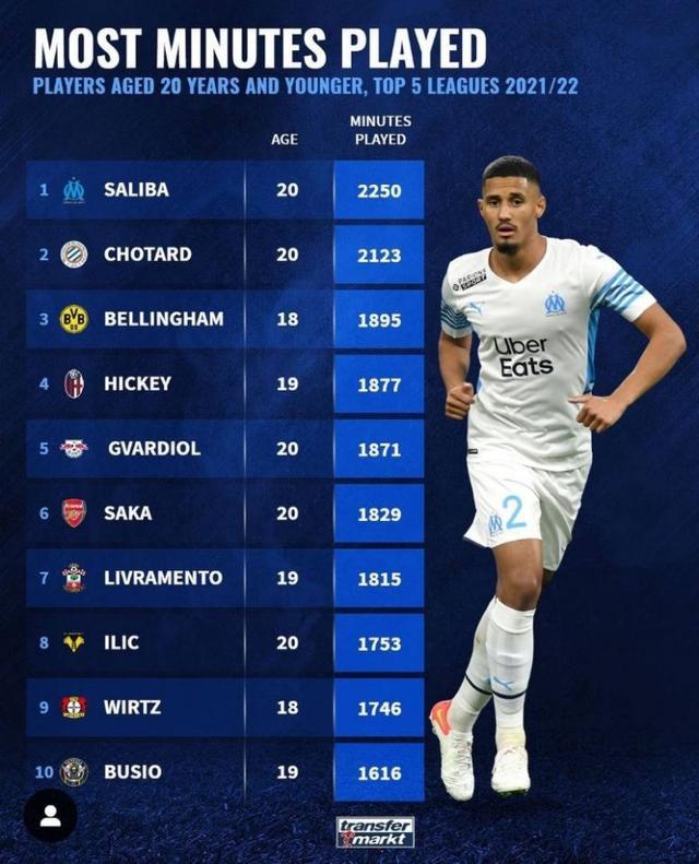 比赛不仅仅