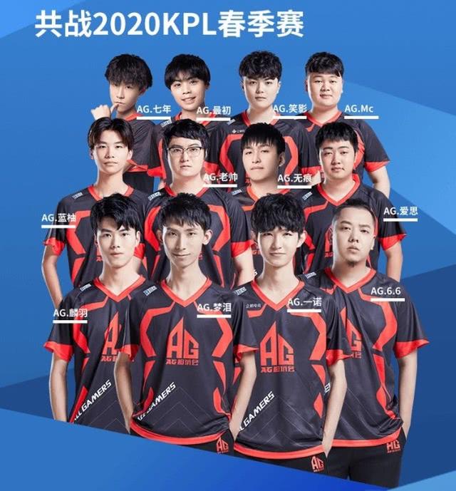 国羽整体战