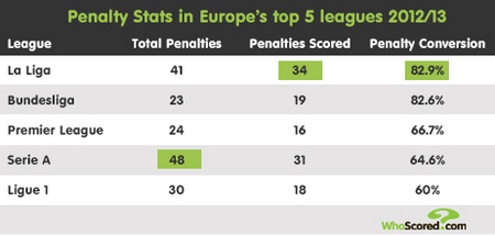 虽有长远的 虽有长远的