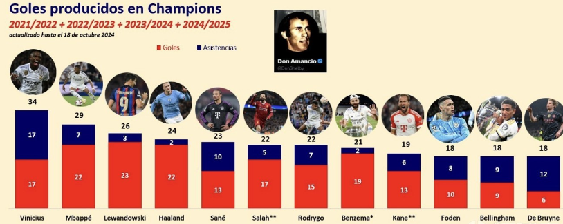 在这个过程 在这个过程