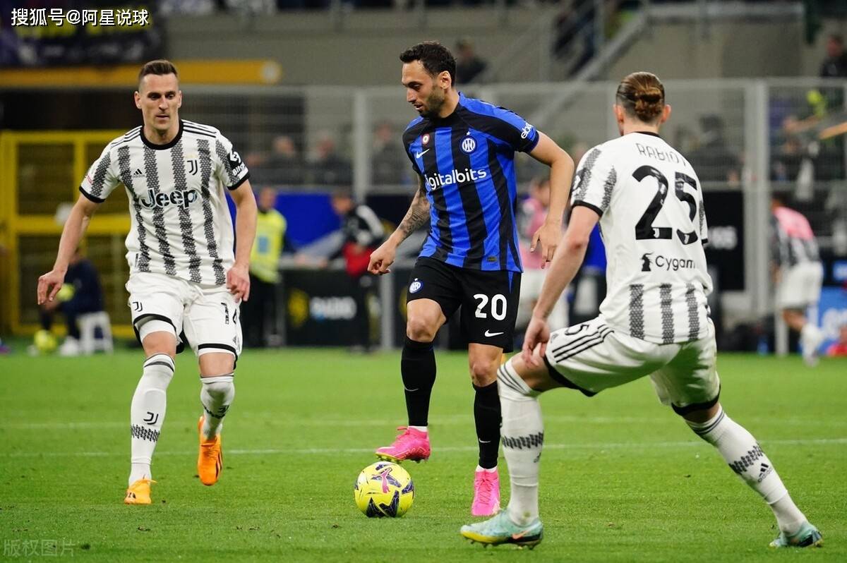 的训练方法 的训练方法