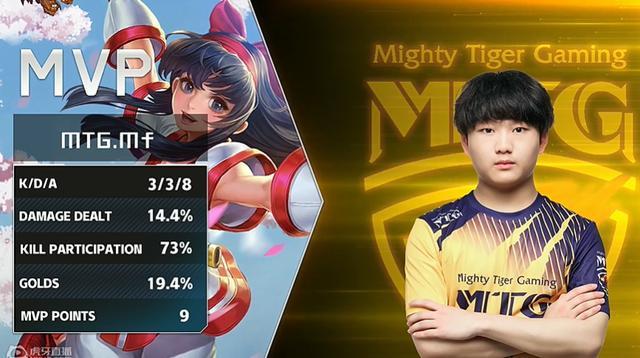 对于年轻球 对于年轻球